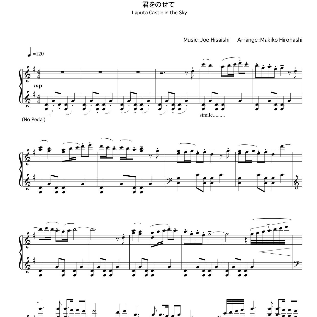 君をのせて（Laputa Castle in the Sky） – Makiko Hirohashi Official 